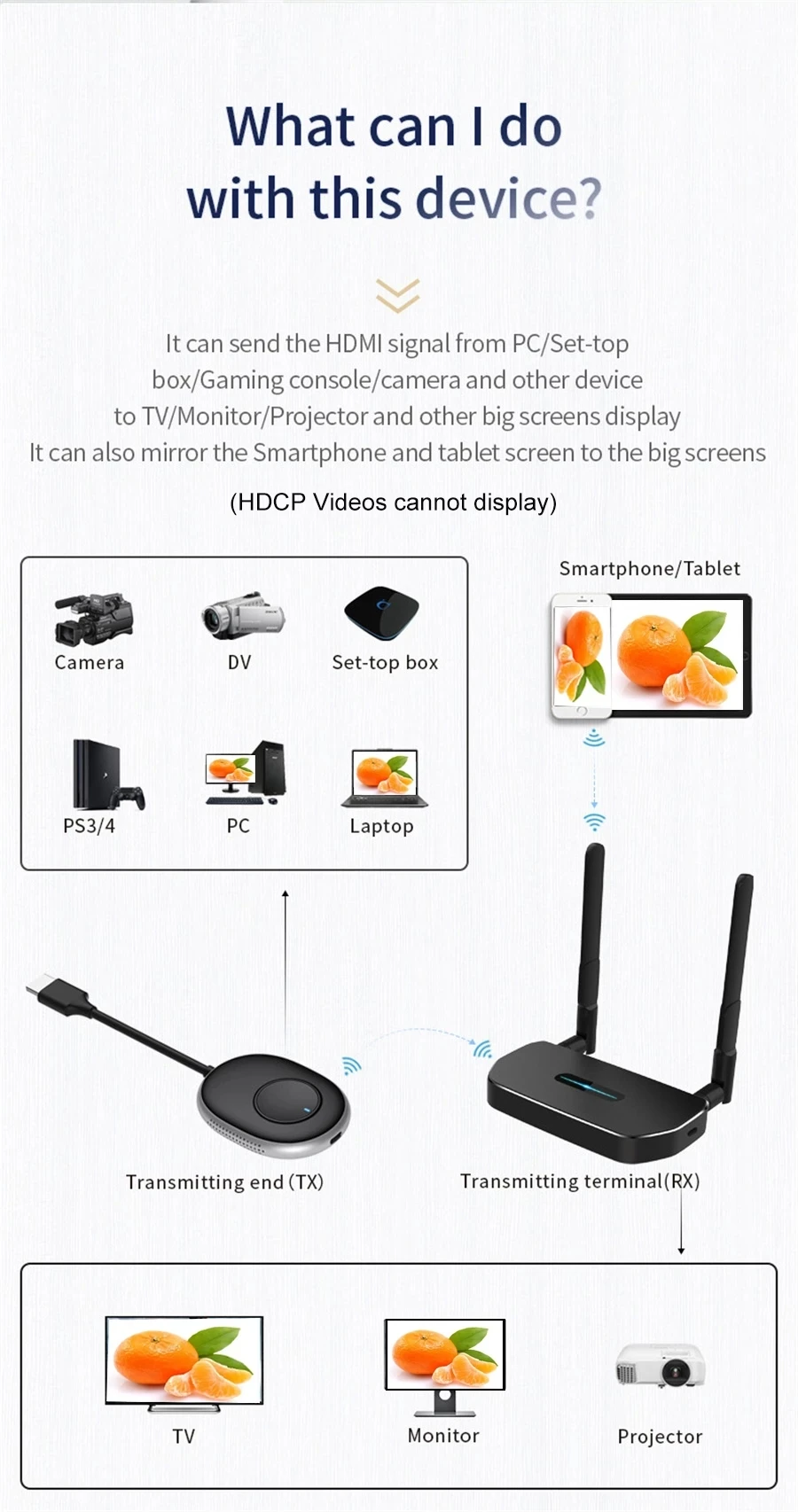 50M Wireless Transmission Vide - Home Cinema Wireless ulasan dan harga