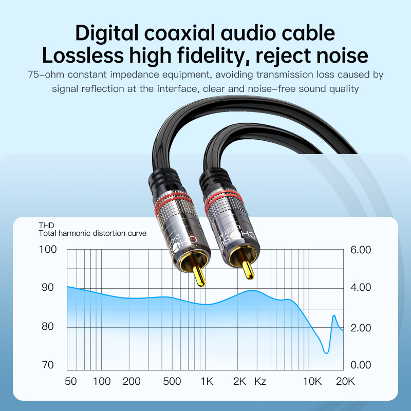 CHOSEAL RCA Cable Digital Coax - Home Cinema Tv ulasan dan harga